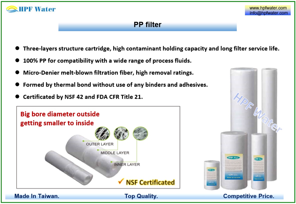 NSF PP filter Filter FDA CFR title 21, 3 layers structure cartridge